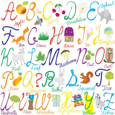 alfabe harfler, kelimeler ve resimleri