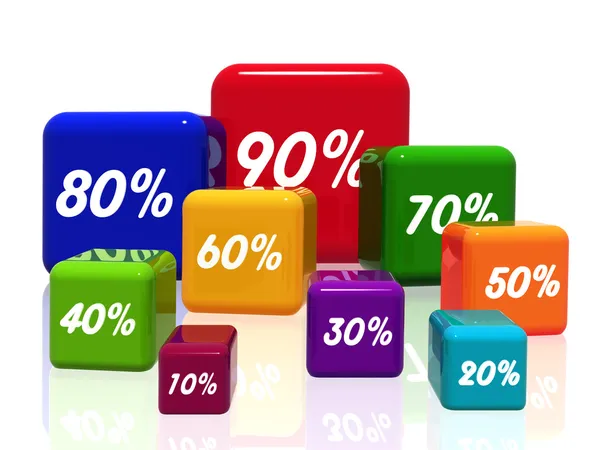 Verschiedene Prozentsätze in Farbe 2 — Stockfoto