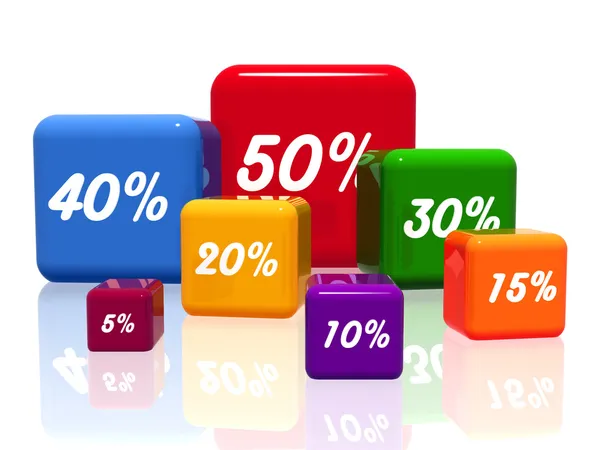 Olika procentsatser i färg — Stockfoto