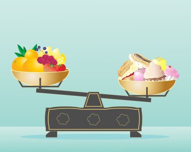 Balanced diet clipart