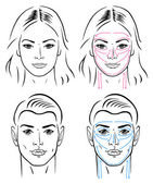 obličejové masážní linky pro muže a ženy