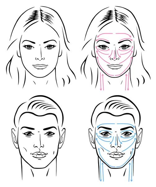 Linhas de massagem facial para homem e mulher — Vetor de Stock