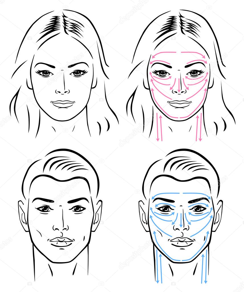 Facial massaging lines for man and woman