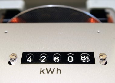 KWh counter clipart