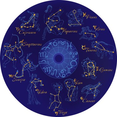 Zodiac with constellations and zodiac signs clipart