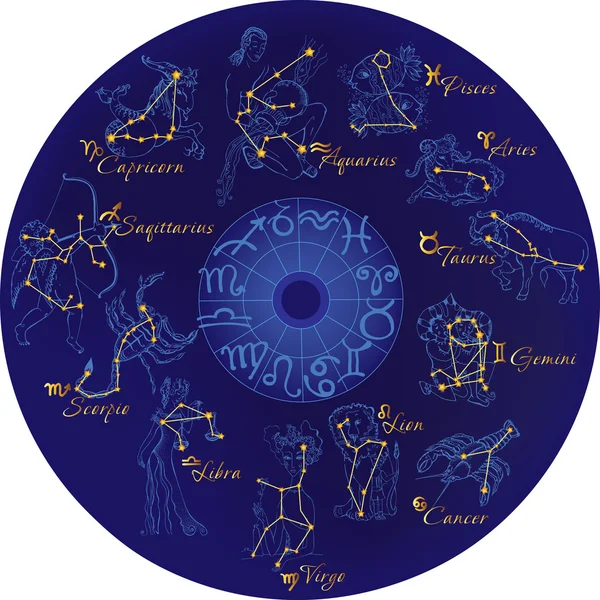 Зодиак с созвездиями и знаками зодиака — стоковый вектор