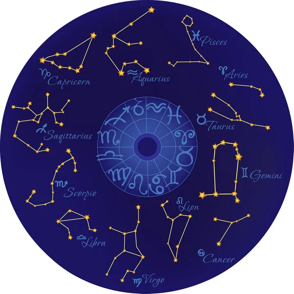 Zodiákus csillagképek és a zodiákus jelek — Stock Vector