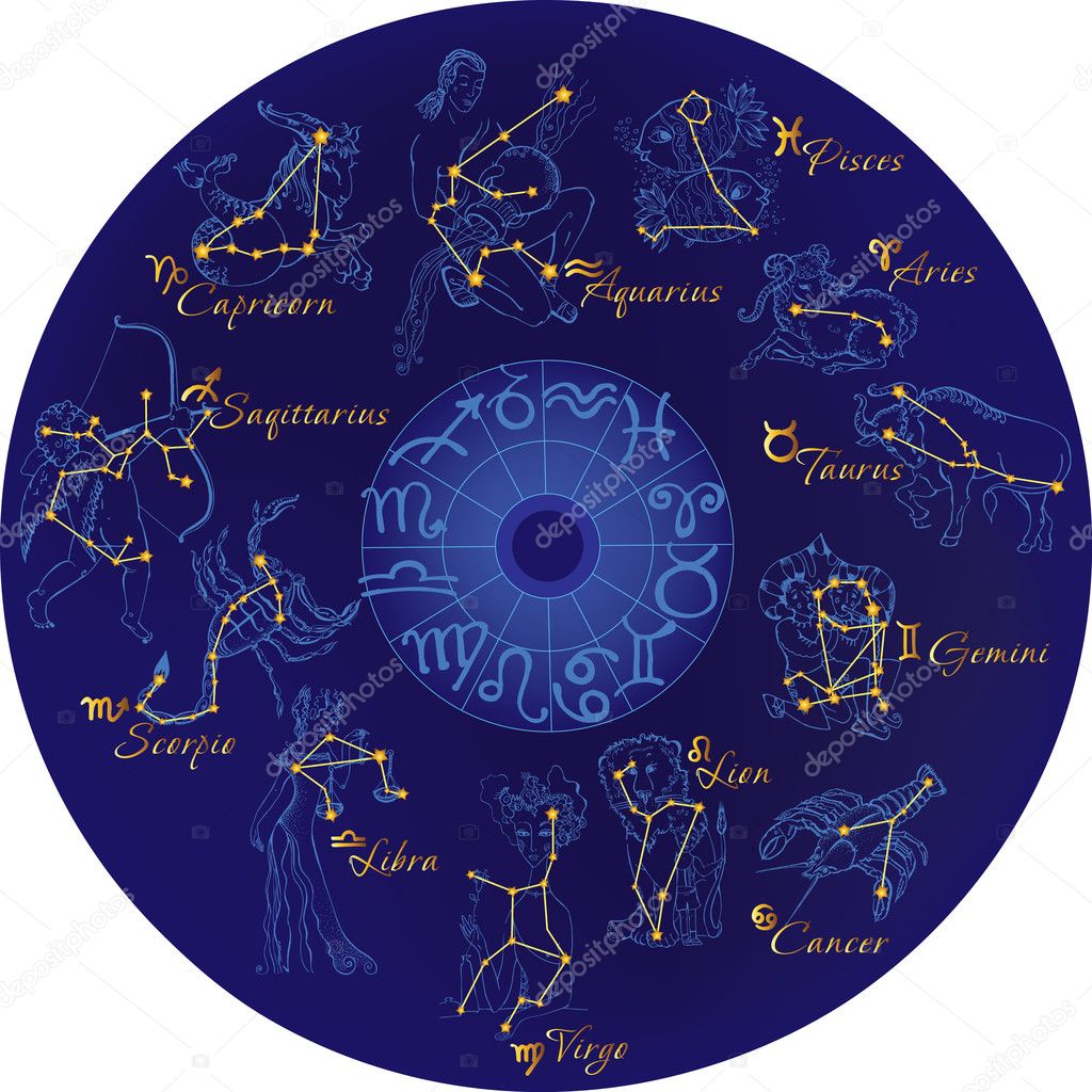 Zodiac with constellations and zodiac signs
