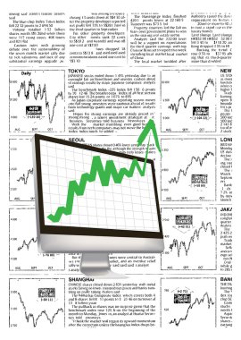 Finansal büyüme