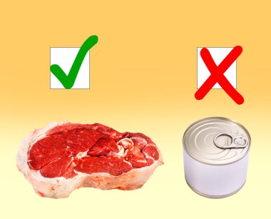 Nutrition rules clipart