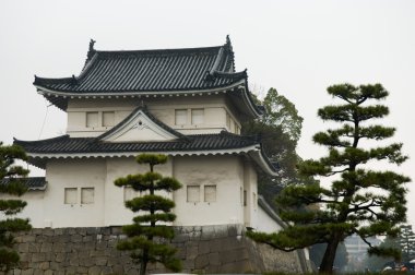 Nijo Castle clipart