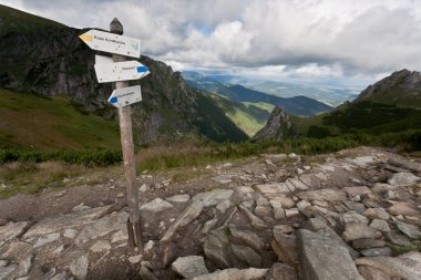 Signs in Tatras. clipart