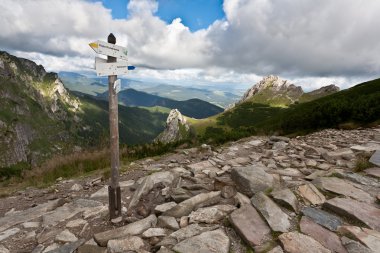 Signs in Tatras. clipart