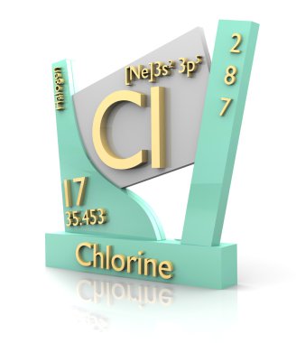 Chlorine form Periodic Table of Elements - V2 clipart