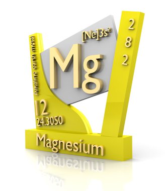 Magnesium form Periodic Table of Elements - V2 clipart