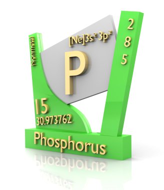 Phosphorus form Periodic Table of Elements - V2 clipart