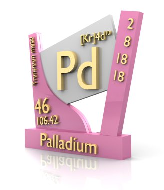 Palladium form Periodic Table of Elements - V2 clipart