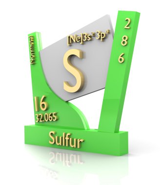 Sulfur form Periodic Table of Elements - V2 clipart