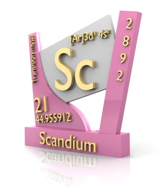 Scandium form Periodic Table of Elements - V2 clipart