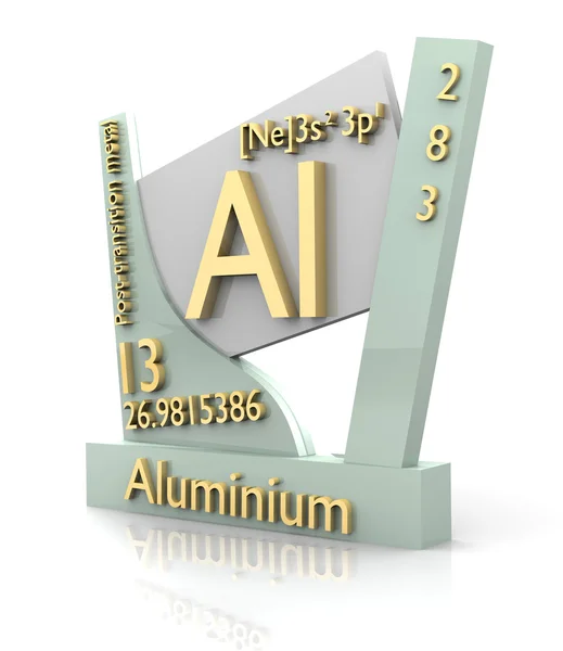 stock image Aluminuim form Periodic Table of Elements - V2