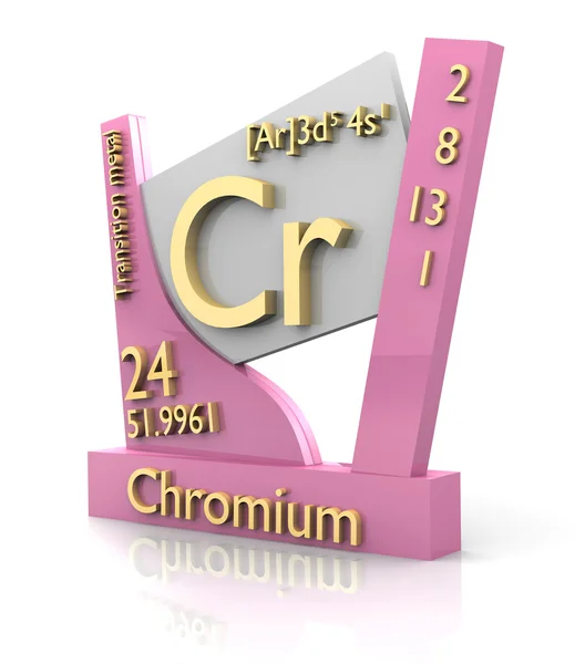 Chroom formulier periodieke tabel van elementen - v2 — Stockfoto