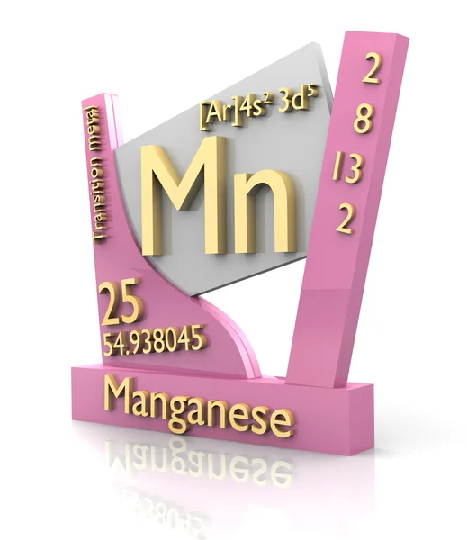 Mangan form periodiska element - v2 — Stockfoto