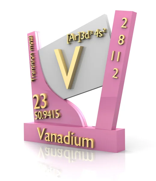 钒窗体周期表中的元素-v2 — 图库照片