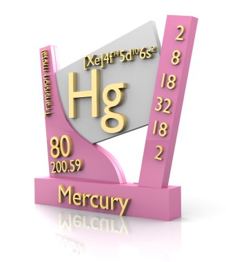 Mercury form Periodic Table of Elements - V2 clipart