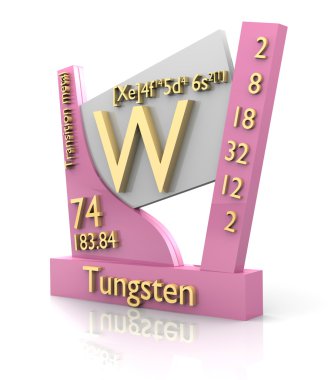 Tungsten formu periyodik cetvel elementlerin - v2