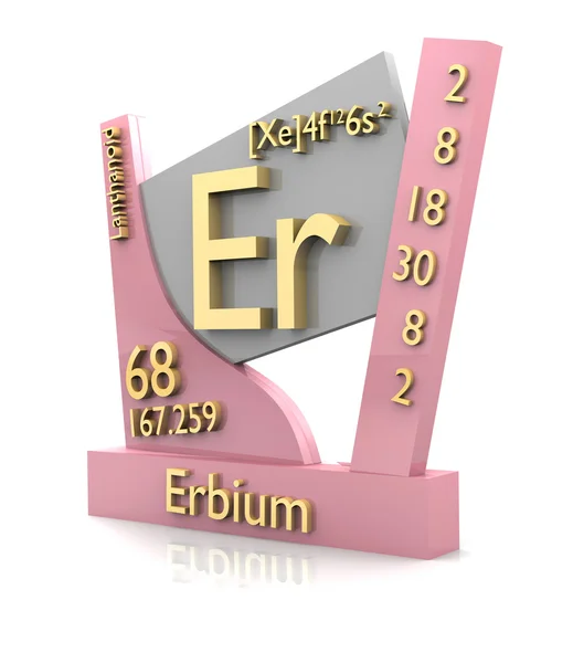 Erbium form periodiska element - v2 — Stockfoto