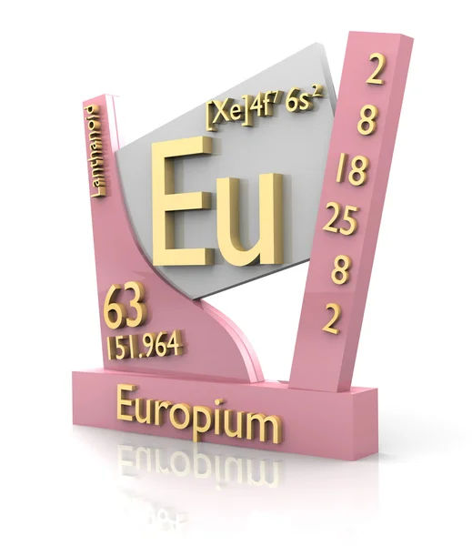 Europium podobě Periodická tabulka prvků - v2 — Stock fotografie