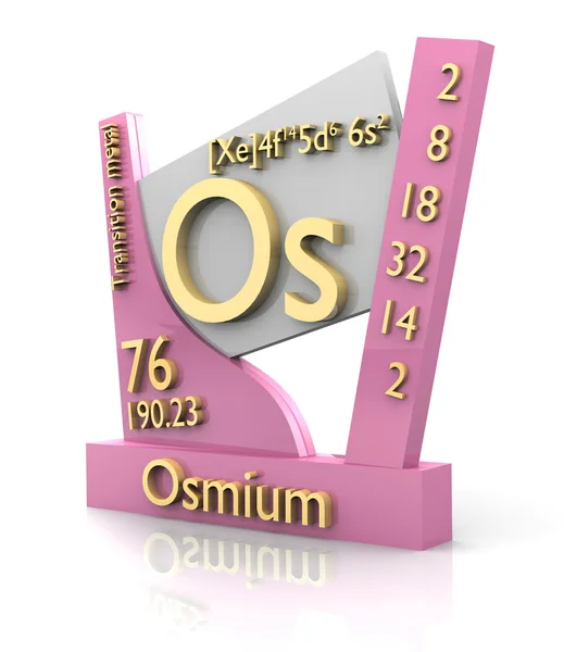 Osmium form Periodic Table of Elements - V2 — Zdjęcie stockowe