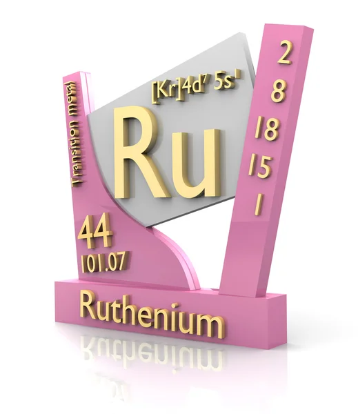 Ruthenium form Periodic Table of Elements - V2 — Zdjęcie stockowe