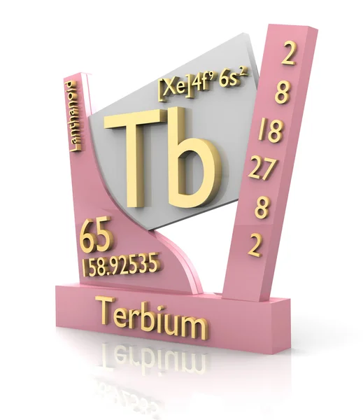 Terbium form periodiska element - v2 — Stockfoto