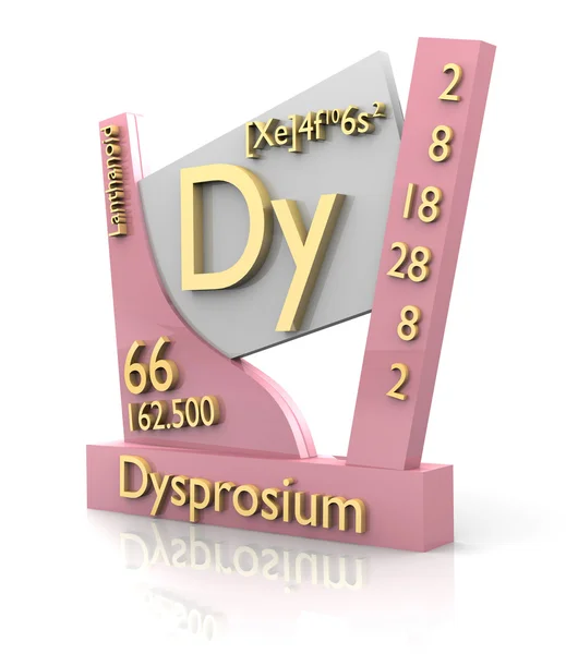 Dysprosium form Periodisk tabell over elementer - V2 – stockfoto