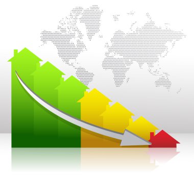 Finans gayrimenkul düşüş gösteren grafik