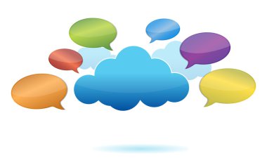 Speech cloud concept illustration design clipart