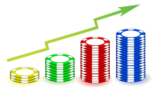 Ілюстрація графа прибутку покерних чіпів — стокове фото