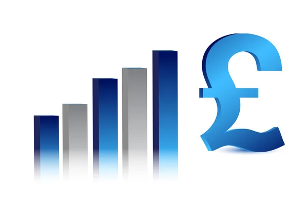 Moneda negocio azul Libra británica gráfico ilustración —  Fotos de Stock