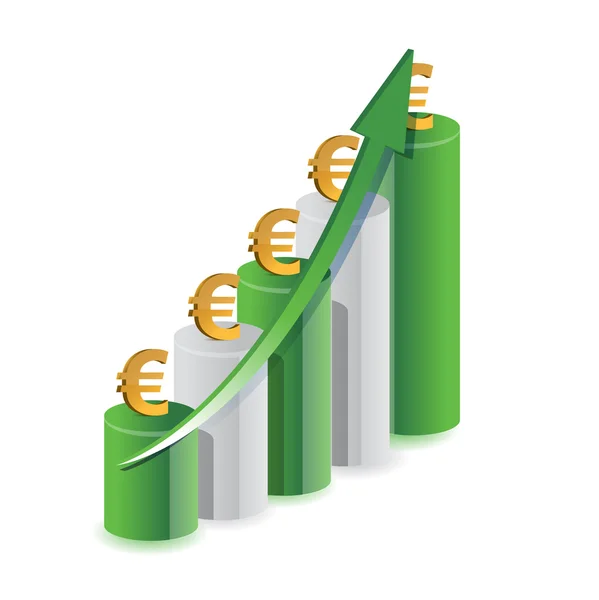 Euro grafiekontwerp illustratie over Wit — Stockfoto