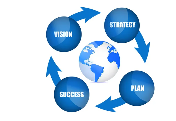 Strategi planen vision framgång illustration koncept — Stockfoto