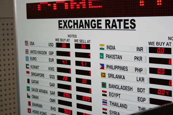 Scoreboard of excange rates from the airport Stockafbeelding
