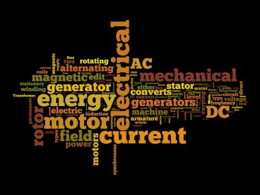 Electrical machine text clouds clipart