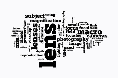 Macro photography text clouds clipart
