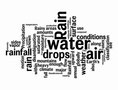 yağmur metin bulutları