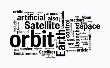 Satellite text clouds clipart