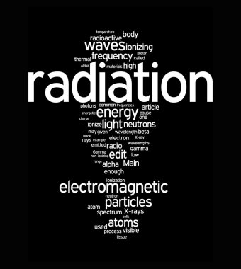 Radiation text clouds clipart