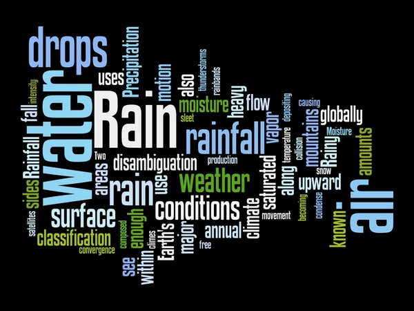 stock image Text rain clouds