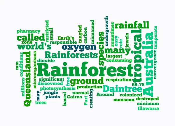 Дождевые леса текстовых облаков — стоковое фото