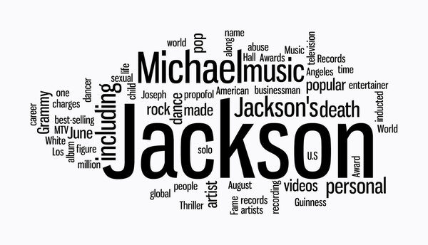 Michael jackson word clouds